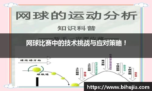 网球比赛中的技术挑战与应对策略 !