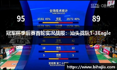 冠军杯季后赛首轮实况战报：汕头战队1-3Eagle